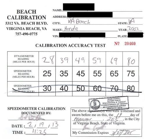 How to Get a Speedometer Calibration Done Properly? | The Law Office of Peter John Louie