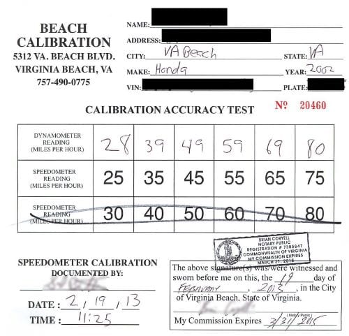 speedometer calibration