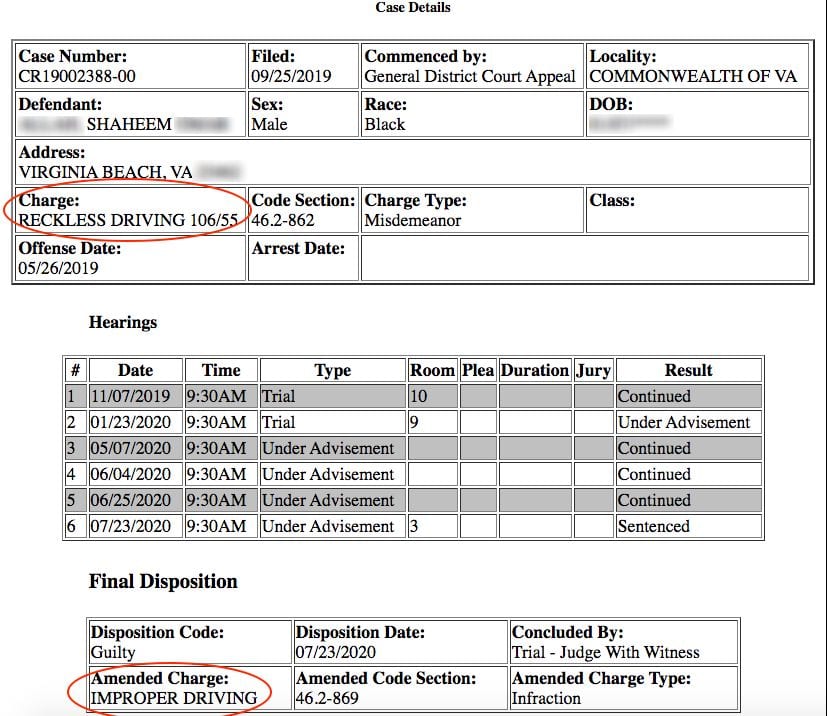 DUI Dismissed Stories - Ezquerro Law Group